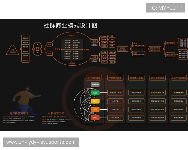 马赛在全球范围内的粉丝基础与社群活跃度 马赛在全球范围内的粉丝基础与社群活跃度