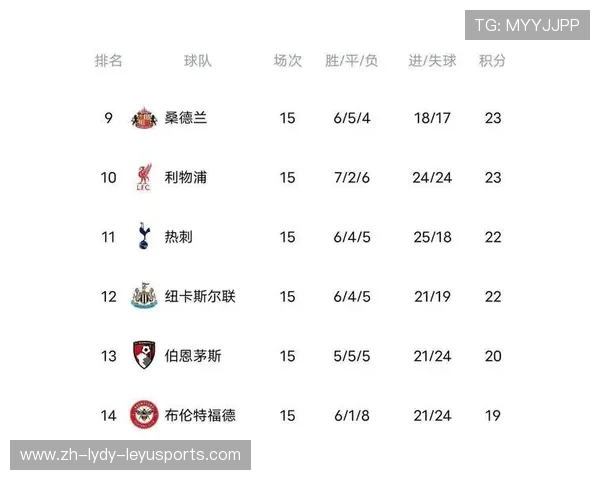 黑马崛起欧冠小组赛积分排名揭示最新战力榜分析