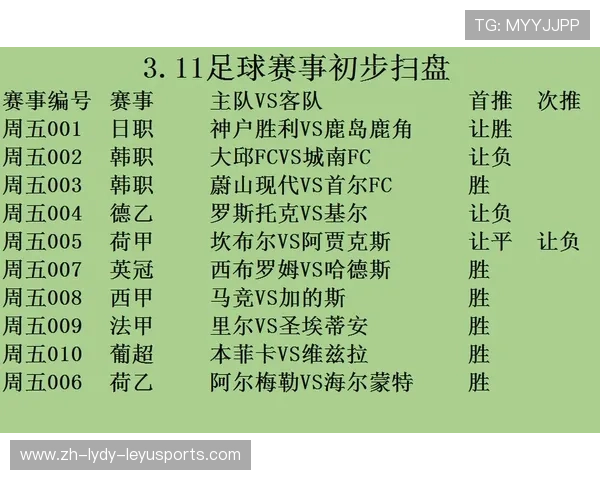 历届西甲联赛赛程变迁及赛程安排发展趋势研究 历届西甲联赛赛程变迁及赛程安排发展趋势研究